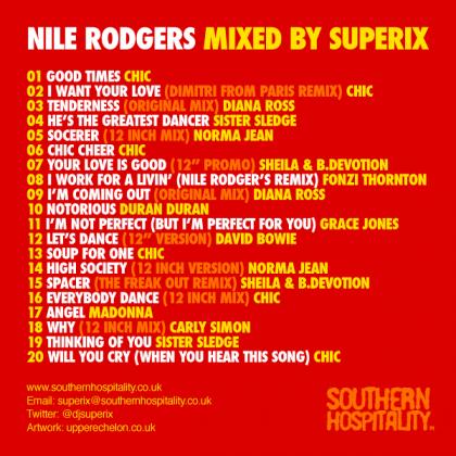 Playlist Nile Rogers Playlist Nile Rogers